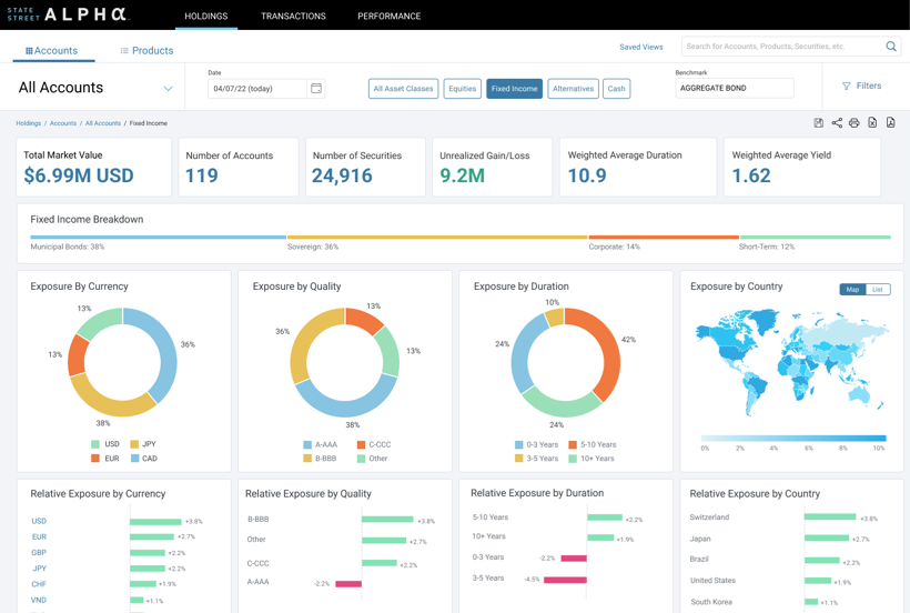 Management consulting UX design