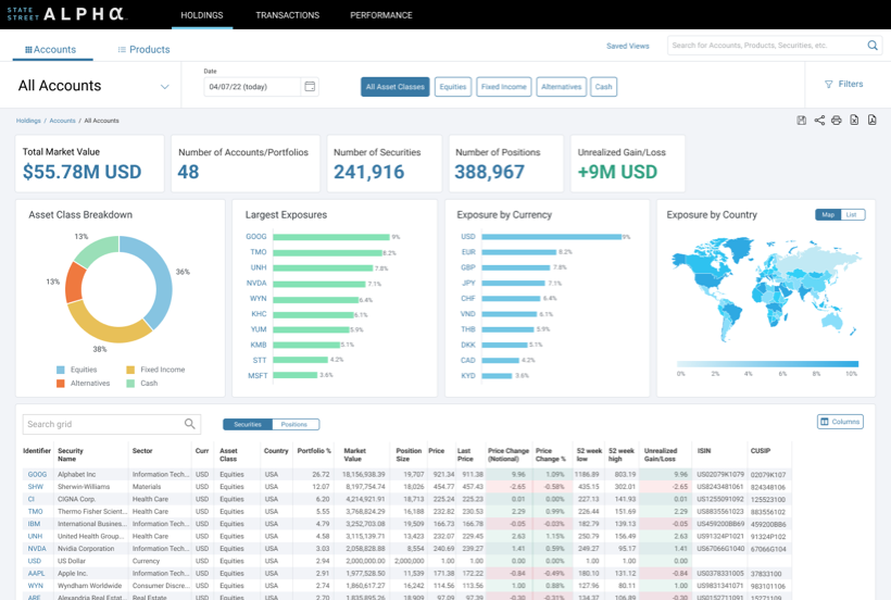 Management consulting UX design