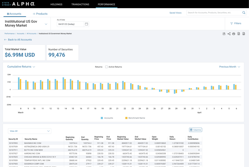 Management consulting UX design